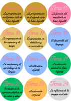 Vista previa - Tarjetas / Manipulativos - TITULOS TEMAS OPOSICIONES EDUCACION INFANTIL - página 1
