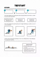 Vorschau - Arbeitsblätter - Leichtathletik ⎮ Sprint - Magazin inkl. 10 Arbeitsblätter (Lerntagebuch) - Seite 3