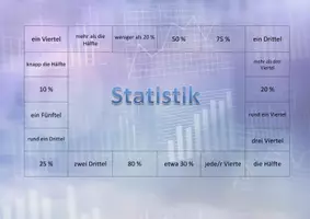 Vorschau - Spiele - Brettspiel Statistik - Seite 1