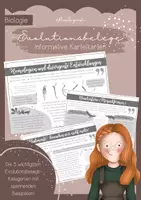 Vorschau - Poster - Evolutionsbelege - Beweise für die Evolution - Deckblatt