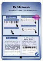 Vorschau - Arbeitsblätter - Die Notennamen - Interaktive PowerPoint und Arbeitsblätter - Deckblatt
