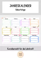 Vorschau - Arbeitsblätter - Wachsendes Materialpaket - Classroom Management - Seite 1