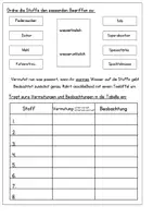 Vorschau - Arbeitsblätter - Wasser als Lösungsmittel (Arbeitsblatt) - Seite 3