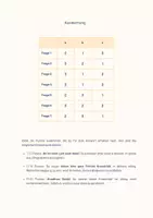 Vorschau - Quiz - Kreativitätstest B1/B2 - Deckblatt