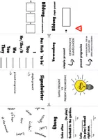 Vorschau - Merkblätter - Faltheft- Simple present & Present progressive (+Lösungen) - Deckblatt