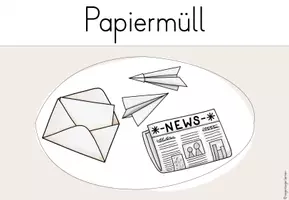 Vorschau - Präsentationen/Tafelbilder - Müllschilder - Visualisierung (clean) - Seite 3