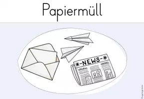 Vorschau - Präsentationen/Tafelbilder - Müllschilder - Visualisierung (pastell) - Seite 3