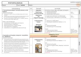 Vorschau - Lehrpläne/Lehrermaterial - Stoffverteilungsplan Lehrplan PLUS, Technik 10 - Seite 1