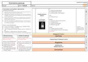 Vorschau - Lehrpläne/Lehrermaterial - Stoffverteilungsplan Lehrplan PLUS, Technik 9 - Seite 3