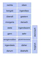 Vorschau - Spiele - Einführung der Wortart Adverbien mit einem Spiel - Seite 2