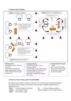 Vorschau - Stundenentwürfe - Unterrichtsreihe Basketball: Vom Dribbling zur Spielform - Deckblatt