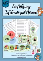 Vorschau - Unterrichtsreihen - Nomen Tafelmaterial Bildkarten Materialpaket - Seite 1