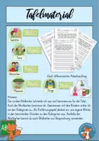 Vorschau - Unterrichtsreihen - Nomen Tafelmaterial Bildkarten Materialpaket - Seite 2