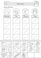 Vorschau - Unterrichtsreihen - Nomen Forscherheft Übungsheft Wochenplan Klasse 2 Montessori Wortarten Lernzielkontrolle - Seite 3