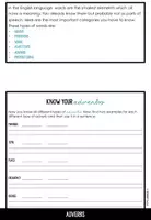 Vorschau - Stundenentwürfe - Complete English Grammar Curriculum — Secondary (Grades 5–9) | 46 Resources - Seite 3