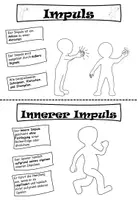 Vorschau - Poster - Impuls und innerer Impuls - Seite 2
