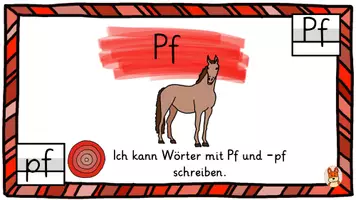 Vorschau - Präsentationen/Tafelbilder - Buchstabeneinführung Laut Pf - digitale Tafelbilder Deutsch 1 - Seite 1