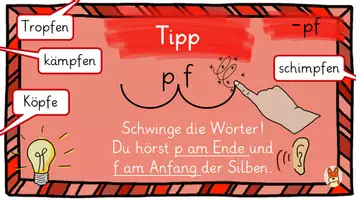 Vorschau - Präsentationen/Tafelbilder - Buchstabeneinführung Laut Pf - digitale Tafelbilder Deutsch 1 - Seite 2