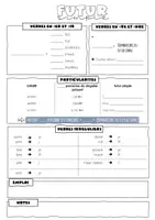 Vorschau - Arbeitsblätter - FRZ Materialpaket: Les Temps - Grammatikblätter zur Sicherung - Deckblatt