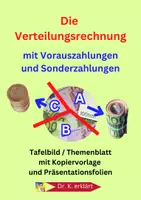 Vorschau - Stundenentwürfe - Die Verteilungsrechnung mit Voraus- und Sonderzahlungen - Deckblatt