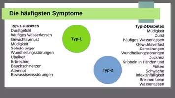 Vorschau - Präsentationen/Tafelbilder - Diabetes, Blutzucker-Messung und Insulingabe - Seite 3