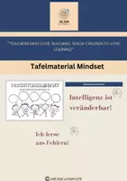 Vorschau - Präsentationen/Tafelbilder - Tafelmaterial Mindset - Deckblatt