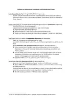 Vorschau - Arbeitsblätter - Zeitleiste zur Ausgrenzung, Entrechtung und Gewalt gegen die deutschen Juden - Seite 1