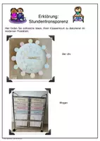 Vorschau - Poster - Klassenraum Dekoration pastell Ikea Bordüren Schilder Namensschilder Ausleihstation Uhr Wimpel - Seite 1