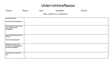 Vorschau - Präsentationen/Tafelbilder - Leitfaden Unterrichtsreflexion - Seite 3