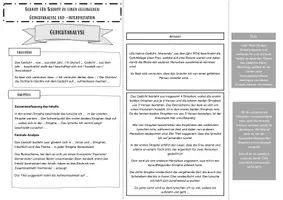 Vorschau - Arbeitsblätter - Mini-Taschenbuch: Gedichtanalyse und -interpretation - Seite 3