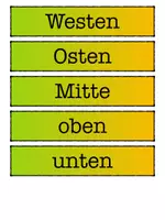 Vorschau - Poster - Beschriftung - Schilder - DaZ - Klassenzimmer - Seite 1