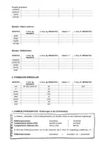 Vorschau - Arbeitsblätter - EL IMPERATIVO EN ESPAÑOL - der bejahte/ verneinte Imperativ im Spanischen - Seite 1