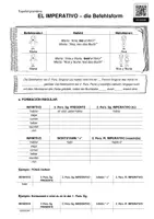 Vorschau - Arbeitsblätter - EL IMPERATIVO EN ESPAÑOL - der bejahte/ verneinte Imperativ im Spanischen - Seite 3
