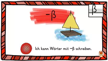 Vorschau - Präsentationen/Tafelbilder - Buchstabeneinführung -ß - digitale Tafelbilder Deutsch 1 - Seite 1