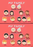 anteprima - Materiale di supporto/inclusione - MY FAMILY TREE - Pagina 1