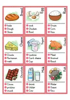 Vorschau - Spiele - Don't say it! Food - explain words (English) - Seite 1