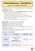 Vorschau - Arbeitsblätter - Tourismus - Urlaub planen, Reisen, Steckbrief - Seite 1