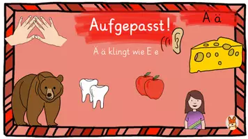 Vorschau - Präsentationen/Tafelbilder - Buchstabeneinführung Ää und äu - digitale Tafelbilder Deutsch 1 - Seite 2