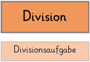 Vorschau - Präsentationen/Tafelbilder - Division Tafelmaterial - Seite 2
