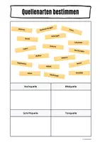Vorschau - Arbeitsblätter - Quellenarten kennenlernen und bestimmen - Seite 2