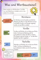 Vorschau - Unterrichtsreihen - Deutsch Arbeitsheft Wortbausteine - Seite 2