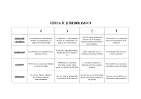 Vista previa - Unidades / Secuencias / Situaciones de Aprendizaje - Cinemoción: las emociones en la película Luca - página 3