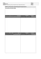Vorschau - Arbeitsblätter - Gestaltung eines Gruppenraumes begründet planen - Seite 3