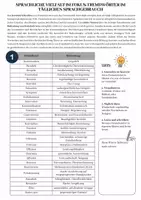 Vorschau - Arbeitsblätter - Liste - Fremdwörter im Deutschen üben für Rechtschreibtests (Klasse 7 / 8 / 9) - Deckblatt