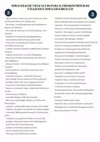 Vorschau - Arbeitsblätter - Liste - Fremdwörter im Deutschen üben für Rechtschreibtests (Klasse 7 / 8 / 9) - Seite 1