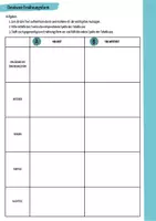 Vorschau - Arbeitsblätter - Omnivore Ernährungsform - Deckblatt