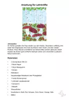 Vorschau - Mal- und Bastelvorlagen - Kunst Herbst, Fliegenpilze drucken und malen, Grundschule - Seite 1