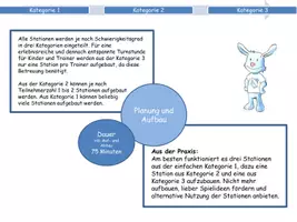 Vorschau - Stundenentwürfe - 30 erprobte Kinderturn - Stationen + Bewegungslandschaften - Seite 3