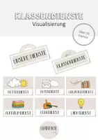 Vorschau - Bildkarten - Klassendienste - Classroommanagement - Deckblatt