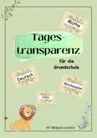 Vorschau - Bildkarten - Tagestransparenz - Deckblatt
